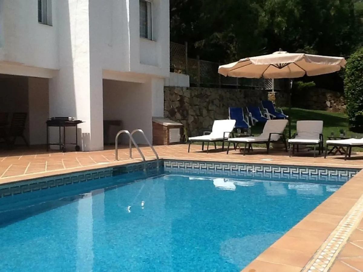 Villa Sofia In ماربيا